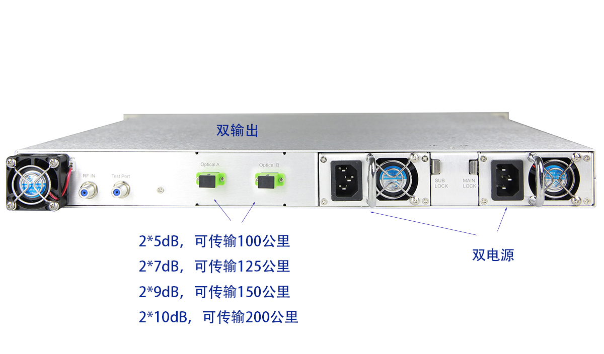 双输出外调光发射机